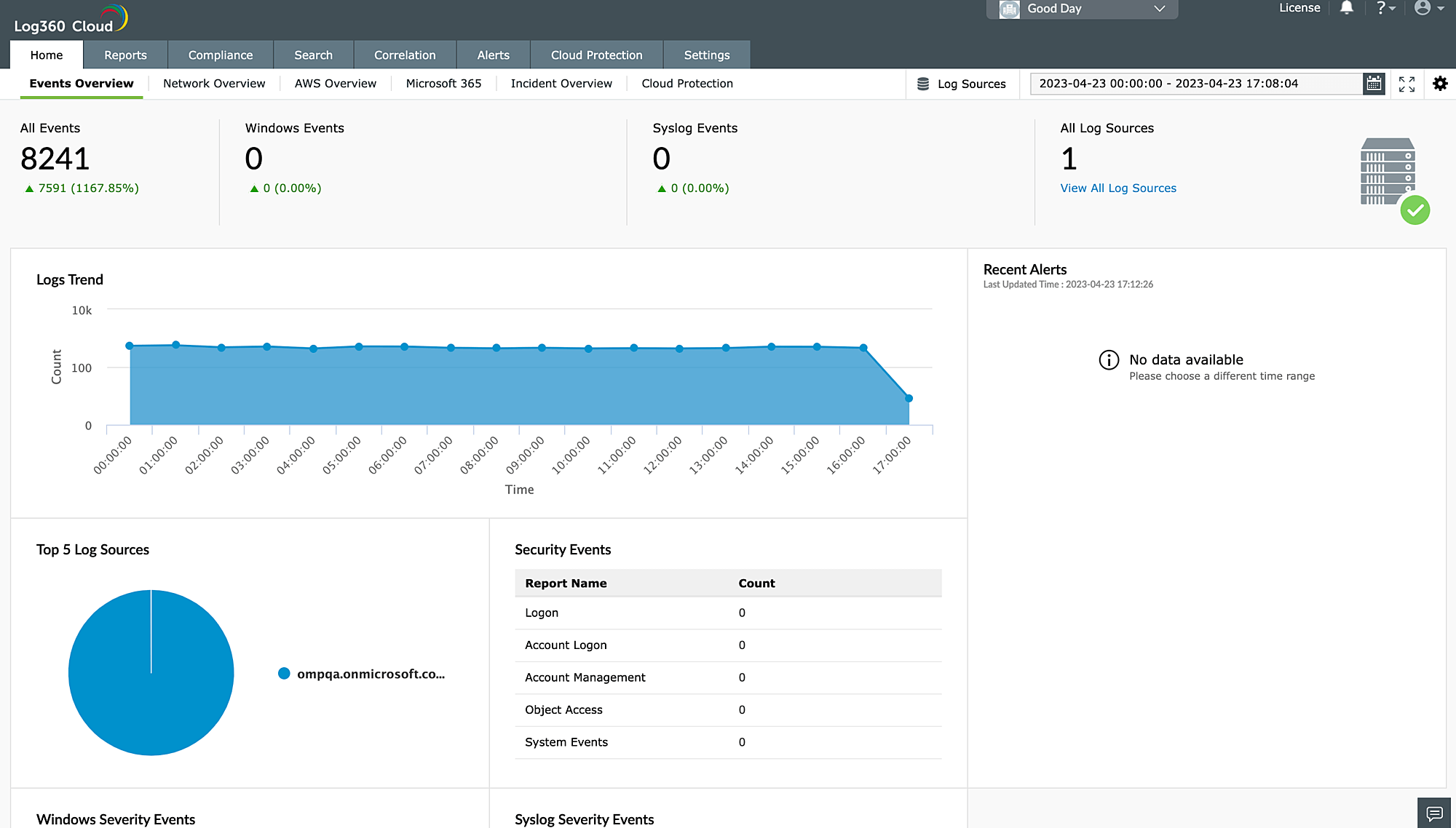 Log360 Cloud MSSP Dashboard