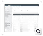 IAM credential report
