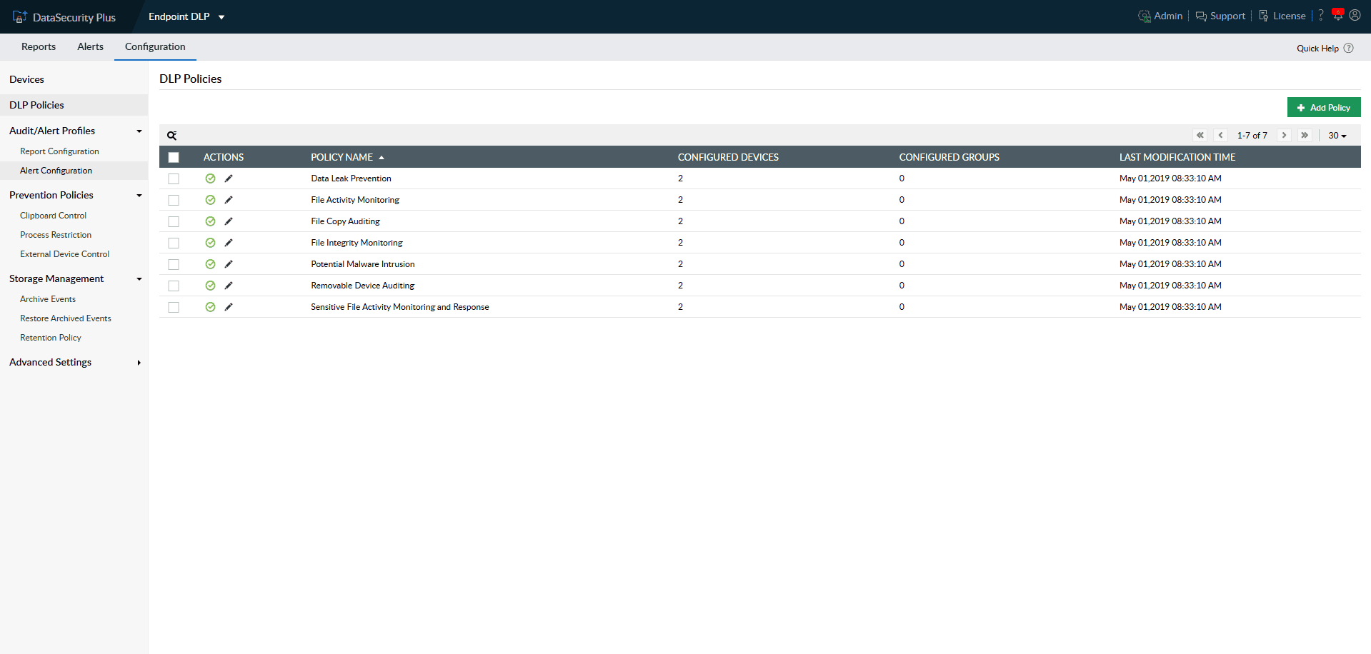 Data leak prevention tools