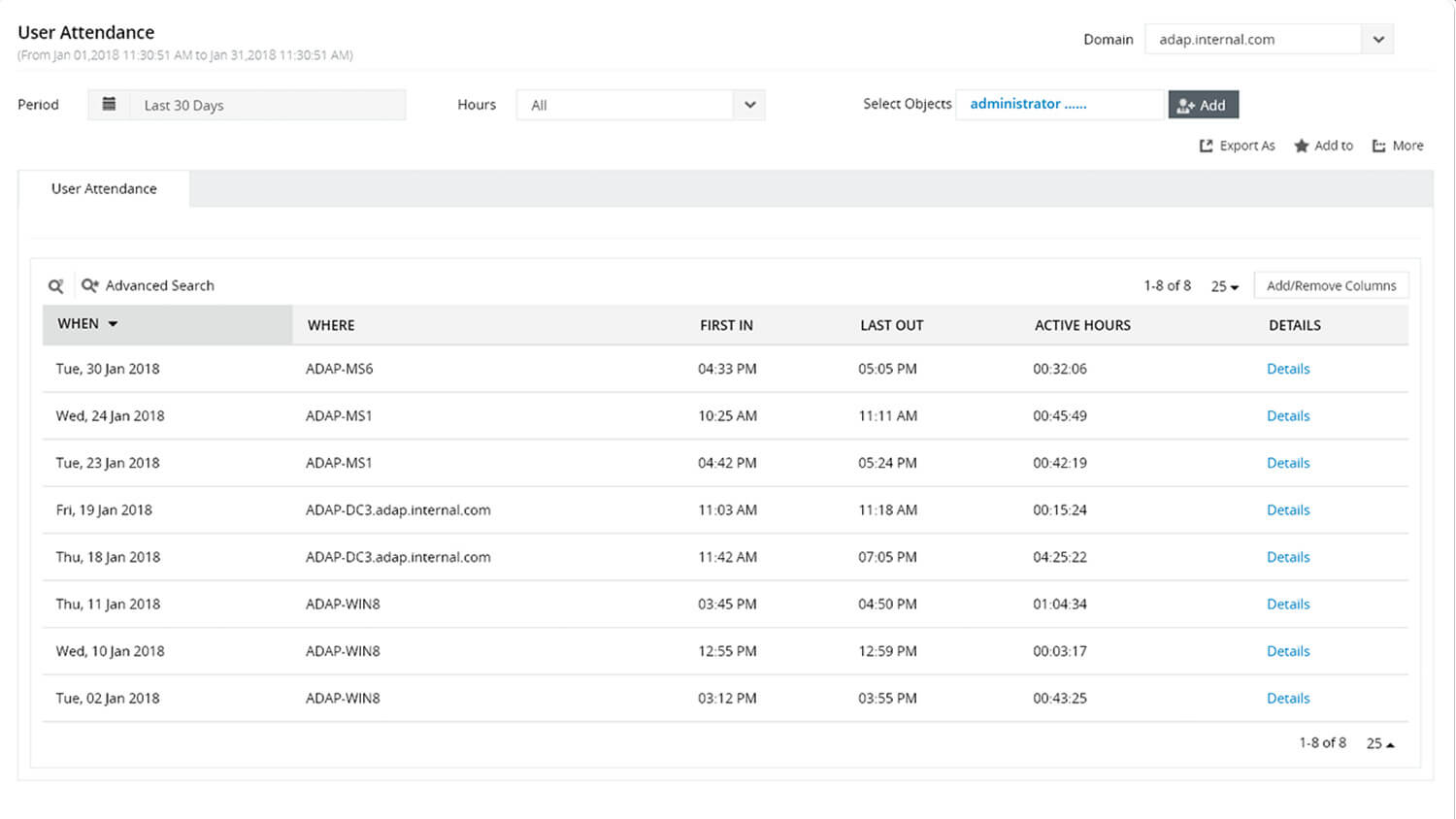 employee productivity tracking report