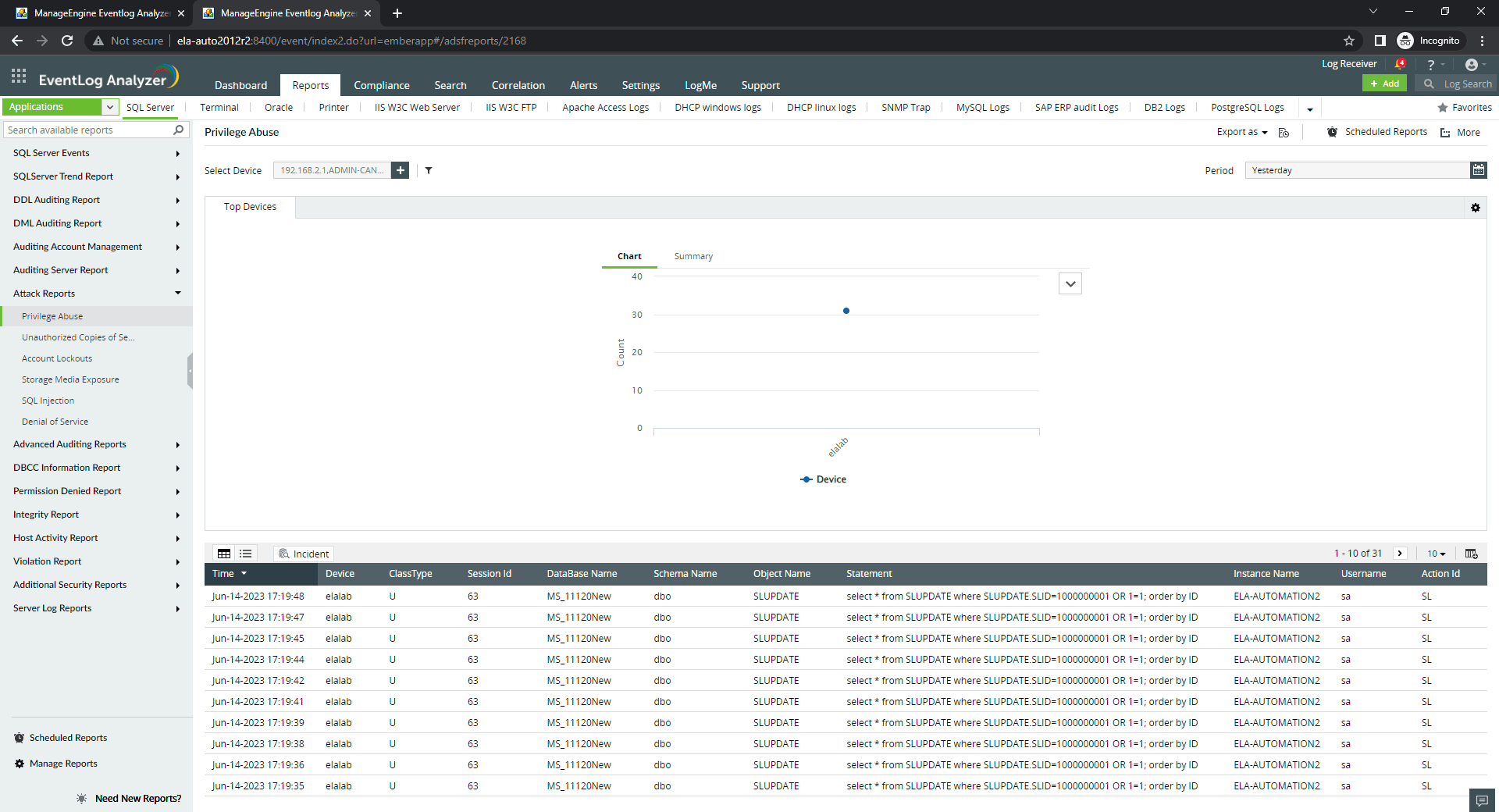 Privileged user monitoring