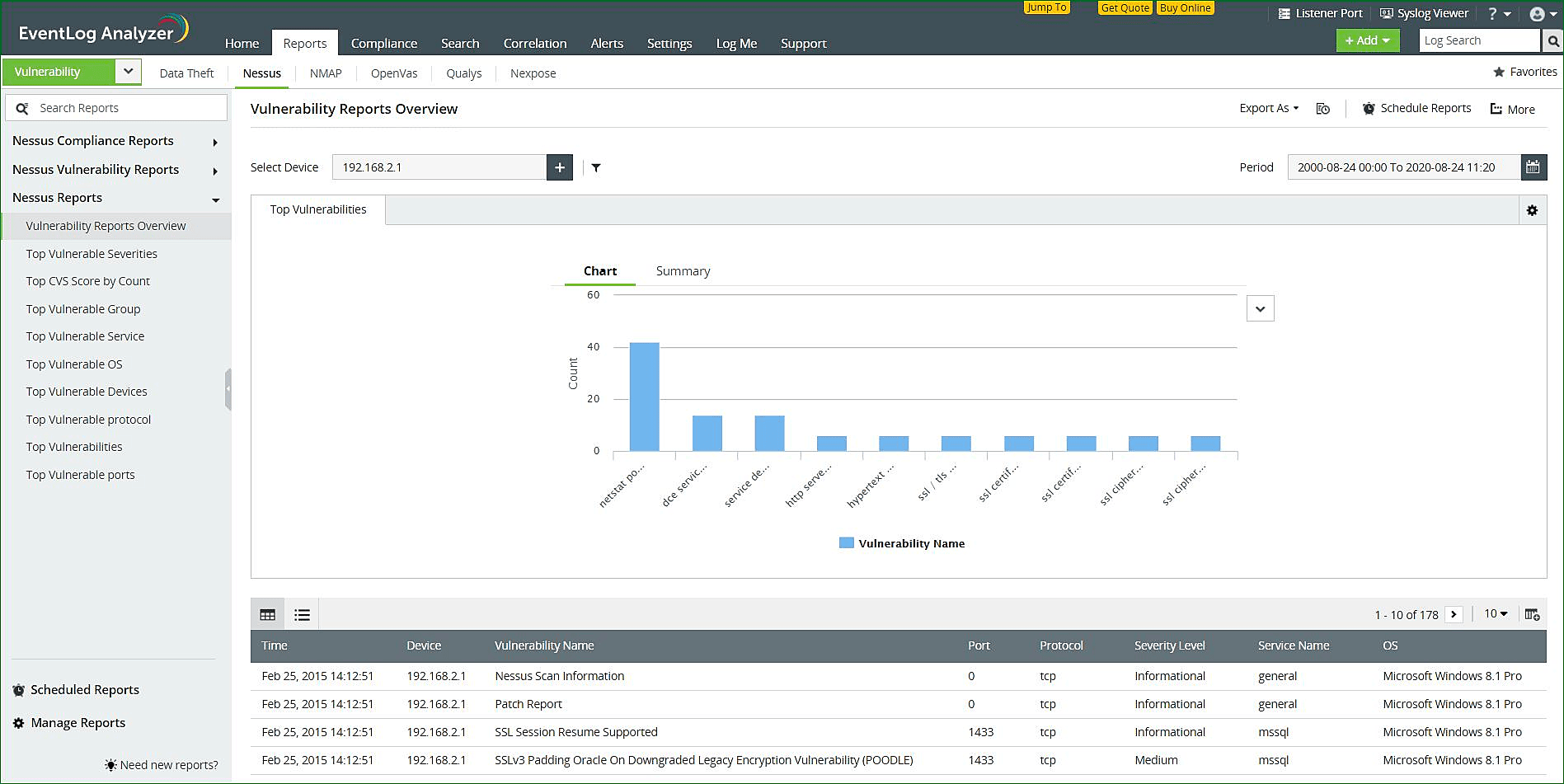 Vulnerability assessment and remediation