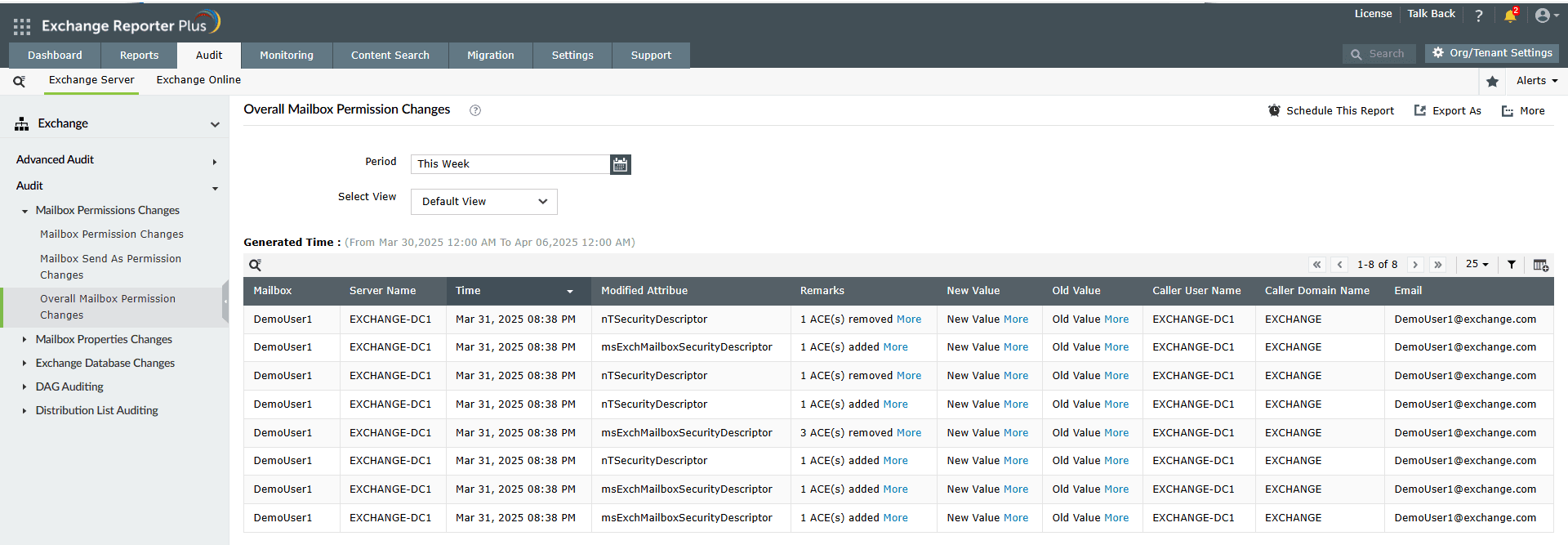 Overall Mailbox Permission Changes Report