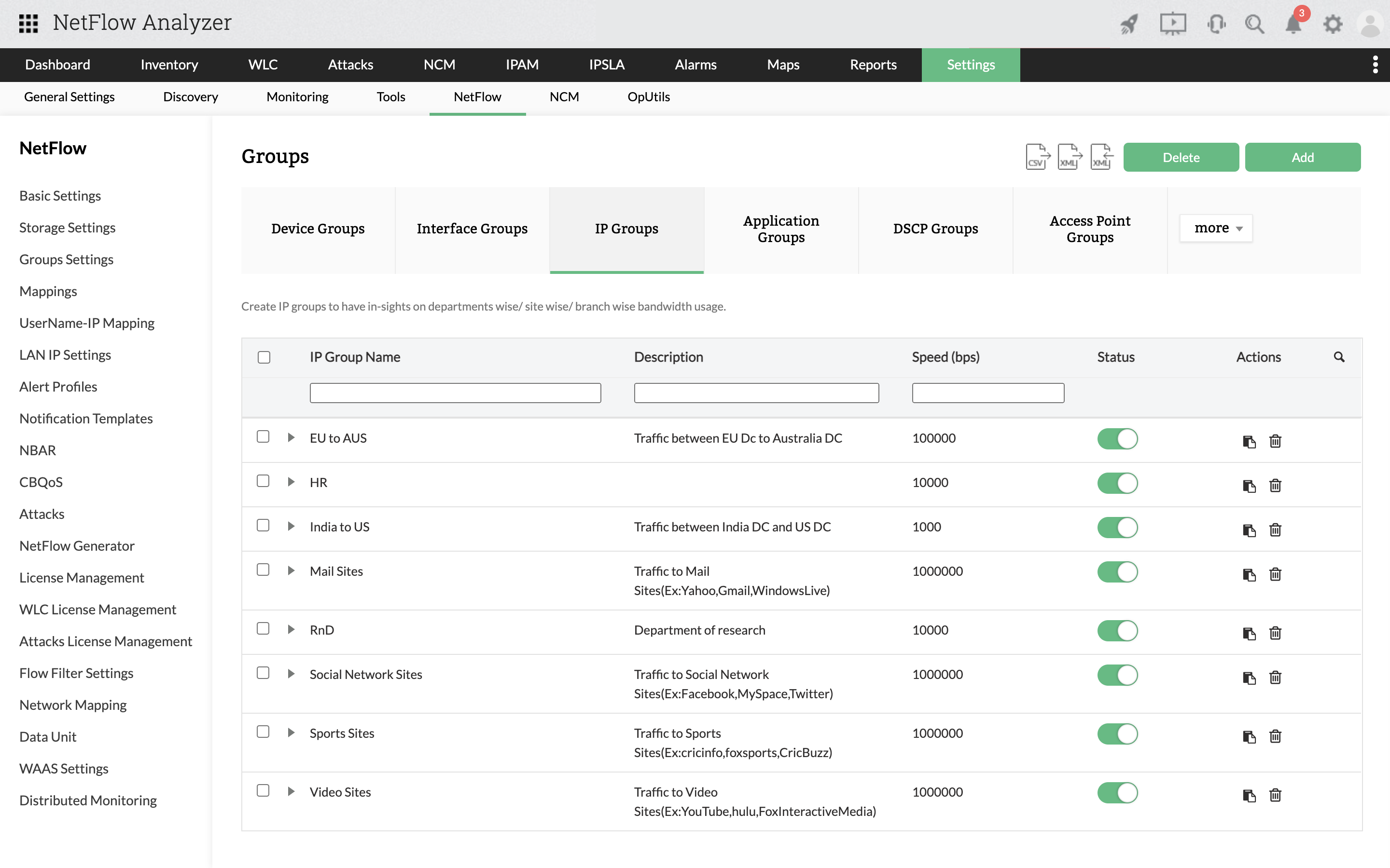 Site to site network traffic monitoring - ManageEngine NetFlow Analyzer