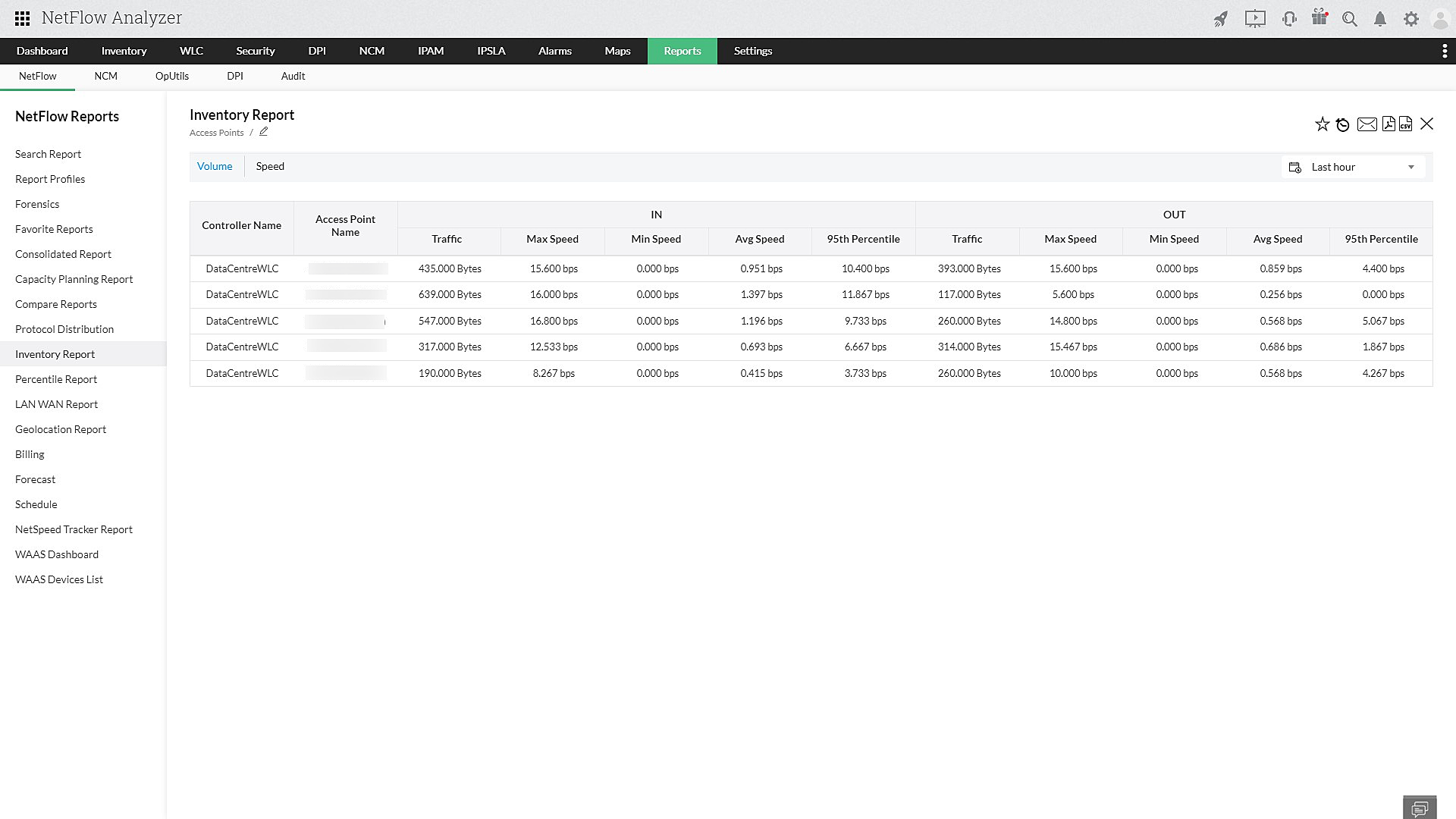 Wireless Network Bandwidth Control - ManageEngine NetFlow Analyzer