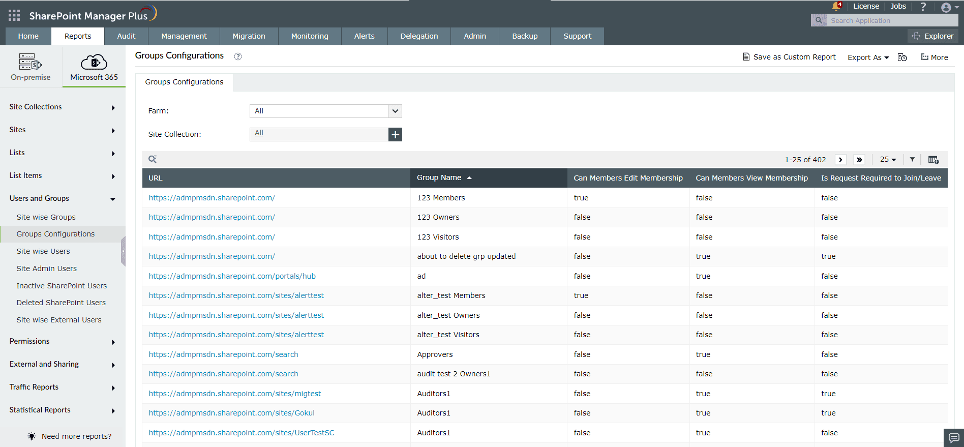 A report generated on group configurations using SharePoint Manager Plus