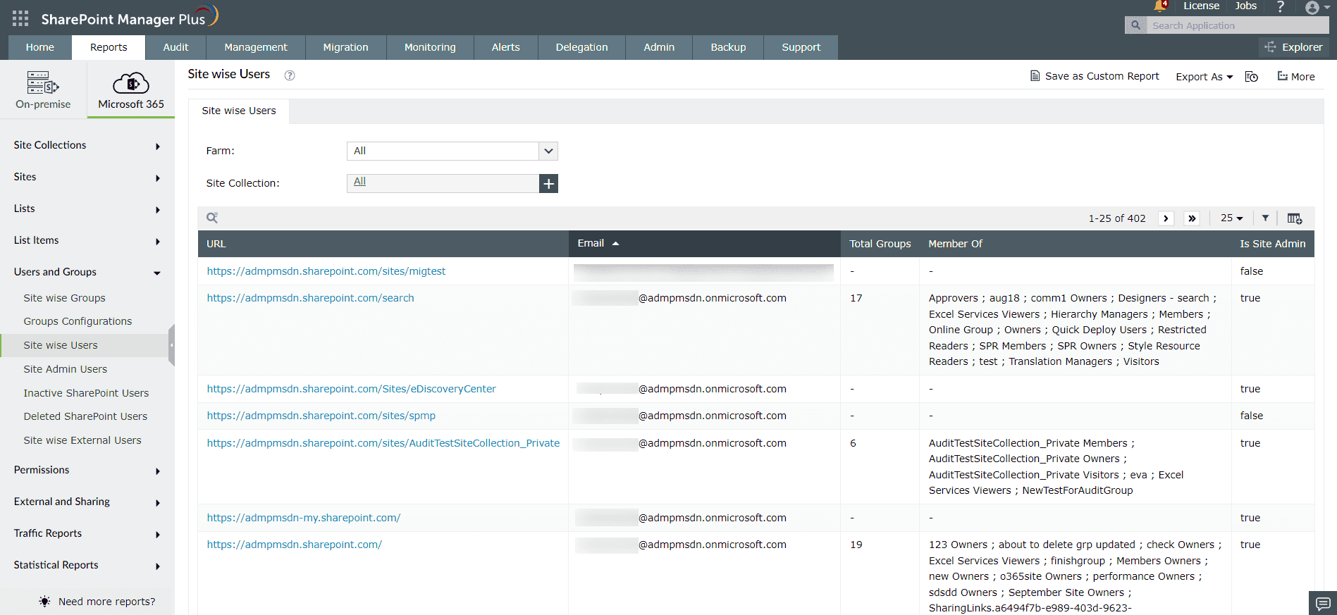 A report generated on site users using SharePoint Manager Plus